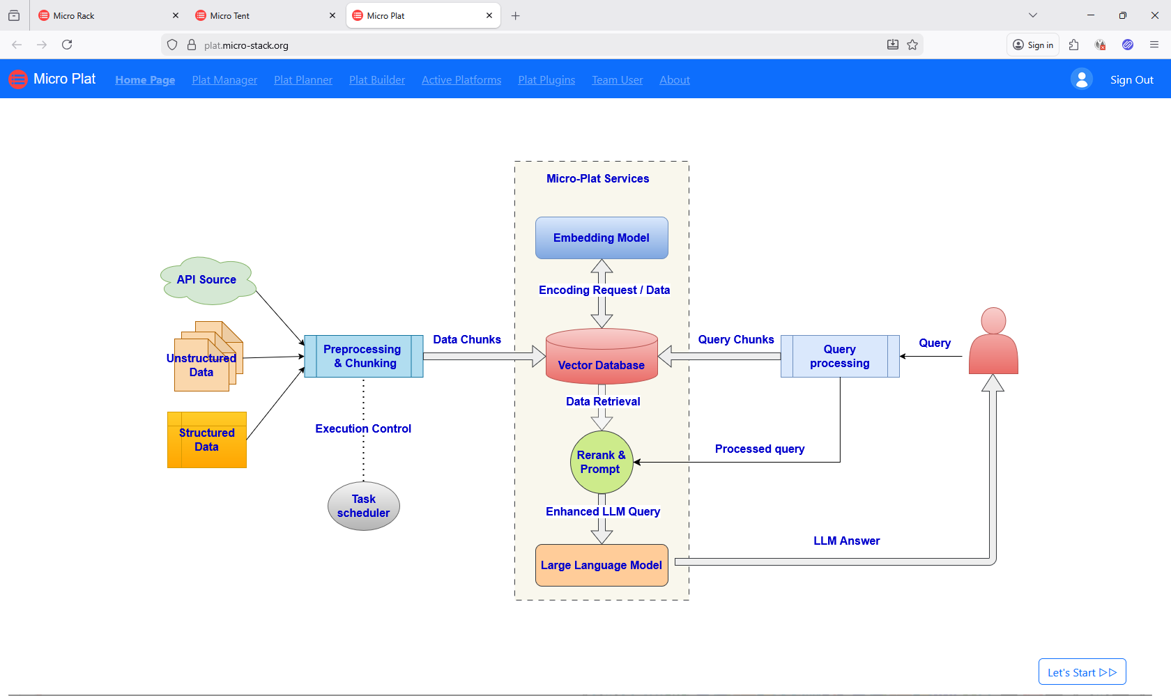 Figure 23: Home page